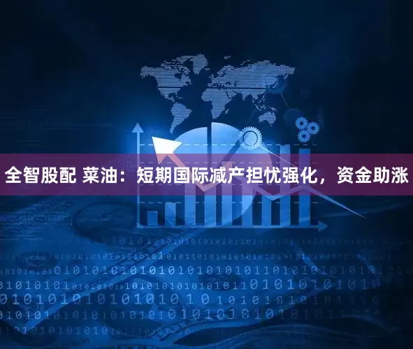 全智股配 菜油：短期国际减产担忧强化，资金助涨
